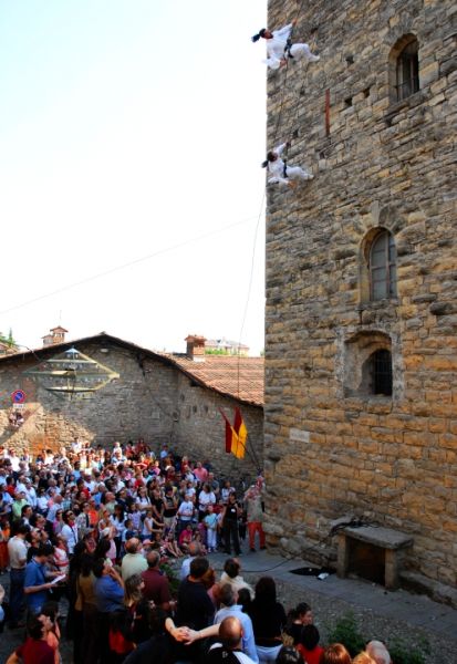 Eventi Verticali